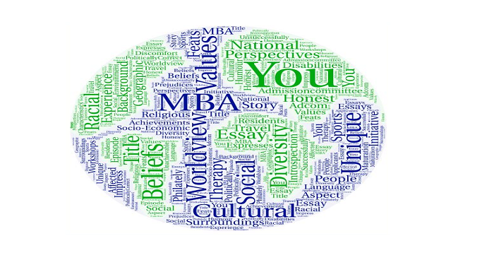 Georgetown Mba Essay Samples