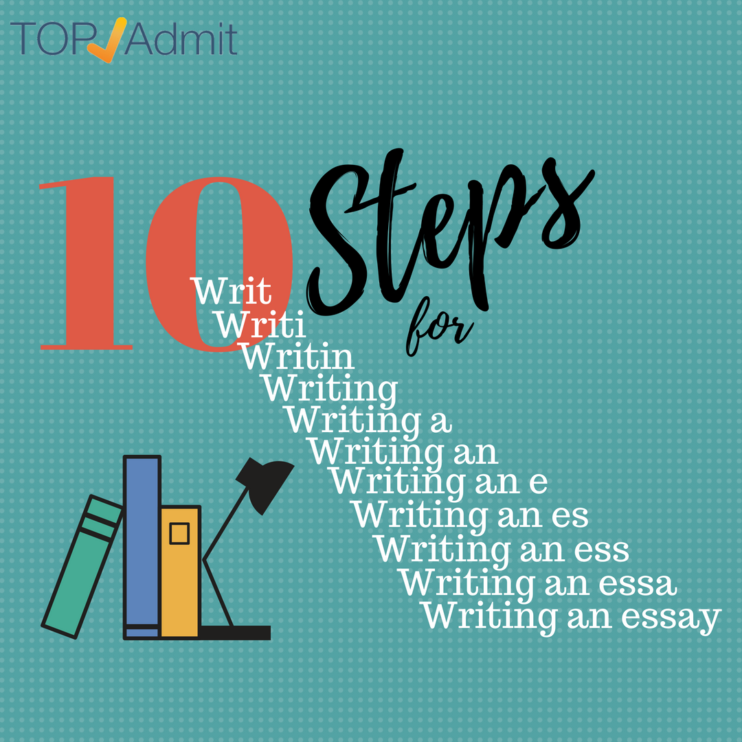 TEN STEPS FOR WRITING AN ESSAYTopAdmit Online Application Essay 